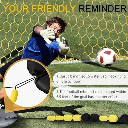 Soccer Goalkeeper Rebound Board – Grade Deflector with Multiple Angles | Reflex Training for Agility; Reaction Speed | 2.8x2m/1.6x2m Floor Matrix for Goalkeeper Training