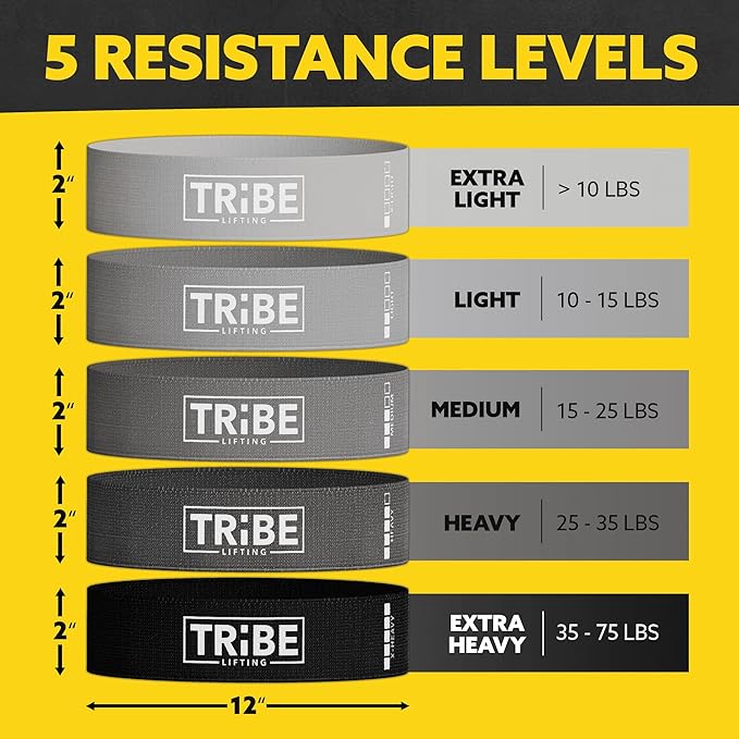 Tribe Lifting Fabric Resistance Bands for Working Out - 5 Exercise Bands Set for Legs and Glutes - Booty Bands for Women and Men - Thick Cloth Workout Bands for Physical Therapy, Hip Training