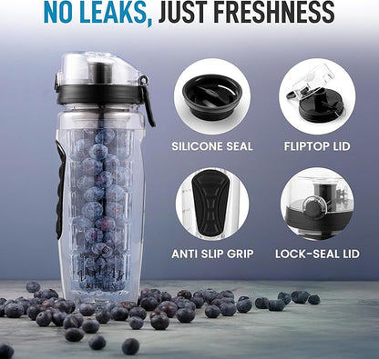 Zulay Fruit Infuser Water Bottle - 34oz - Leakproof With Full-Length Infusion Rod - Men Women's Ideal Fitness Gift Or For Gym, Camping