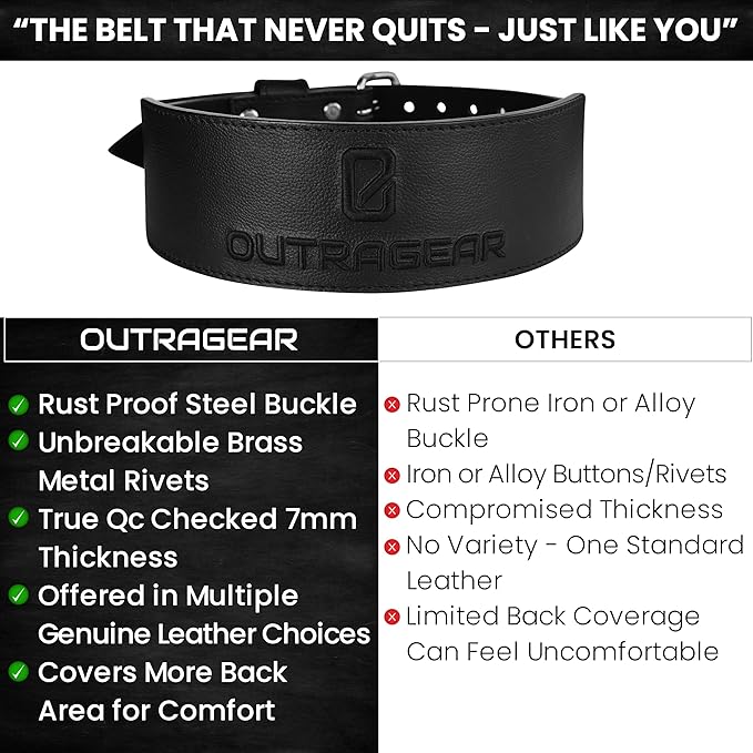 Real Leather Weight Lifting Belt - 7mm Gym Belt for Strength Training - Adjustable Buckle Weight Lifting Belts for Men & Women with Core Back Support