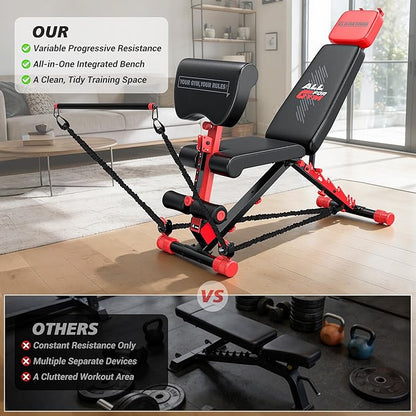 XDDIAS Workout Bench, Foldable Weight Bench with Variable Resistance Training Set, 880LBS Adjustable Bench with Leg Extension, Preacher Curl, Extended Headrest, Incline Decline Flat Bench for Strength Training
