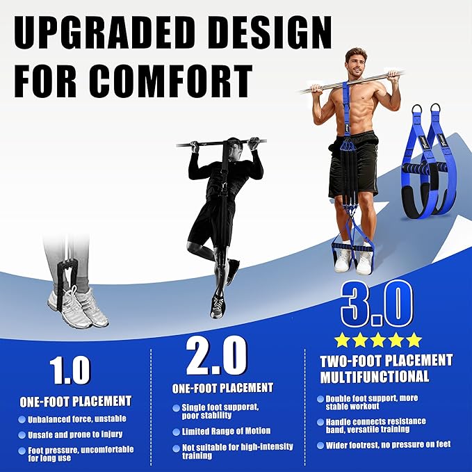 Pull Up Assistance Bands, Heavy Duty Resistance Bands with Handles, Exercise Band with Door Anchor, Adjustable Workout Band Set for Pull Up Bar, Full Body Strength&Muscle Training, Recovery, Home Gym