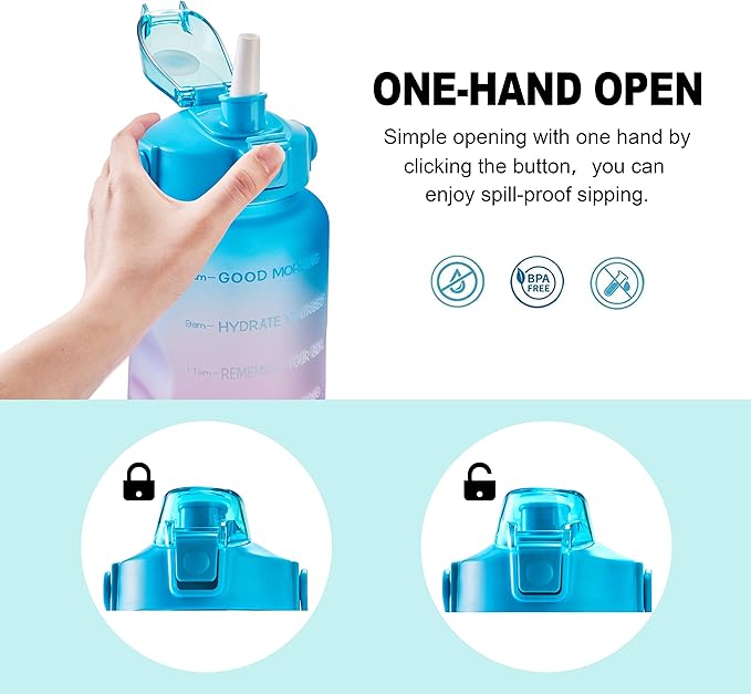 EYQ 64oz/128oz Leakproof Free Drinking Water Bottle with Motivational Time Marker BPA Free for Fitness, Gym and Outdoor Sports