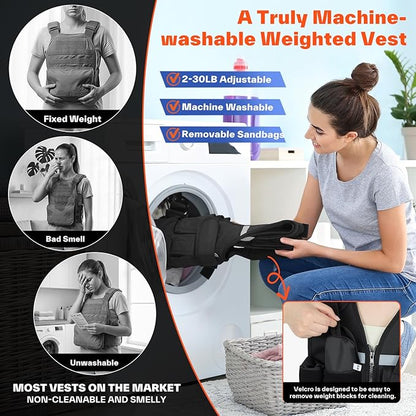 Sportneer Adjustable Weighted Vest Weights: 2-18 lbs/2-40 lbs Washable Weight Vest for Walking 16 In 1 Fast Adjust Rucking Vest for Women and Men Home Gym Running Jogging Strength Training Vests