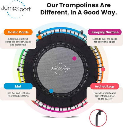 JumpSport 39" ESSENTIAL Fitness Trampoline | Model 220, 230, 250 | Exercise Trampoline | 30 Low-Impact Bungees