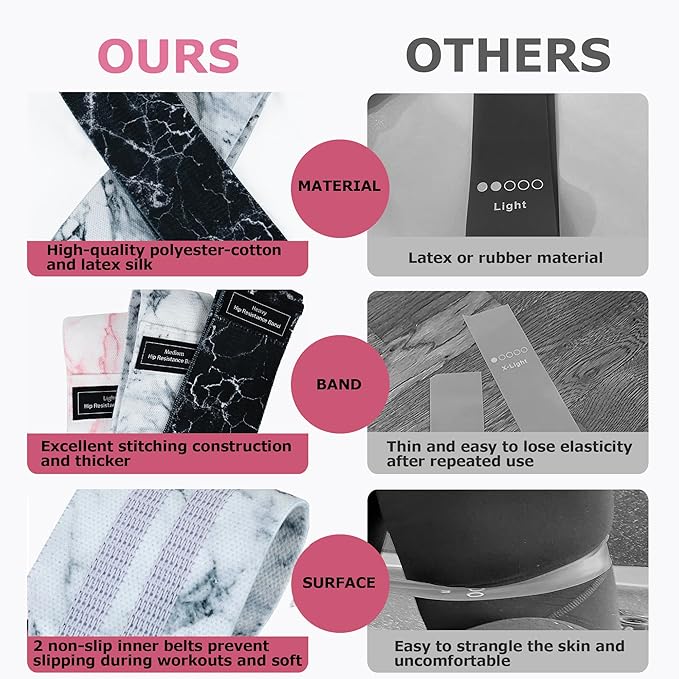 Booty Bands, 3 Levels Hip Bands, Polyester-Cotton and Latex Silk Workout Bands Resistance Bands for Home, Gym, Fitness, Pilates, Yoga (Pack of 3)