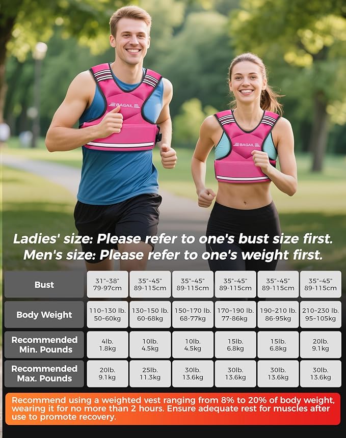 BAGAIL Adjustable Weighted Vest 4-10lb/12-18lb/20-32lb, Comfortable X-Shape & U-Neck Weight Vest for Women and Men Walking with 6 Removable Weights, Large Pocket and Reflective Strips
