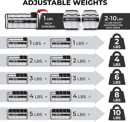 Nordic Lifting Adjustable Ankle Weights for Women & Men – 1 Pair (2–10 lbs) Wrist, Arm & Leg Weights for Gym, Yoga & Home Workouts – Secure Fit Strap Design – Durable Fitness Training Equipment