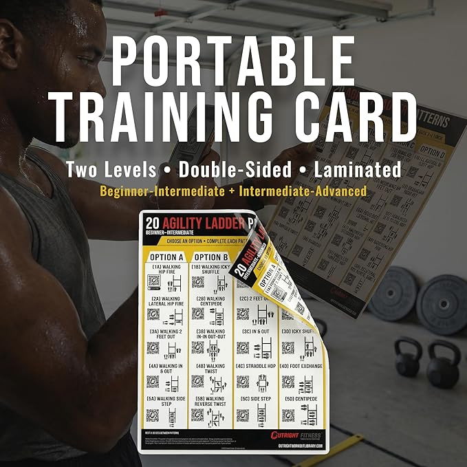 Agility Ladder Drills Poster – 20 Speed & Footwork Training Patterns with QR Video Demos