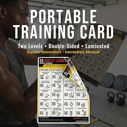 Agility Ladder Drills Poster – 20 Speed & Footwork Training Patterns with QR Video Demos