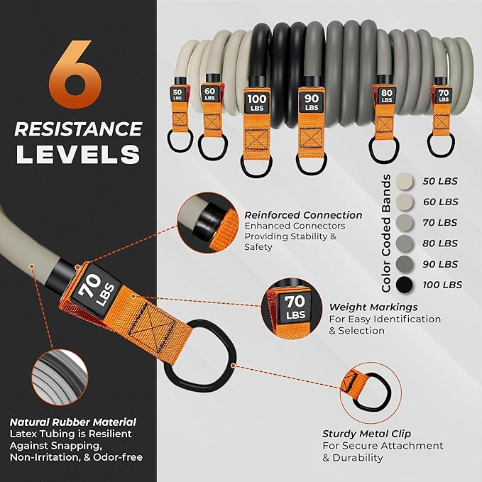 Resistance Bands Set - Heavy Exercise Bands with Handles, Door Anchor, Ankle Straps - Fitness Bands for Working Out Men - Workout Bands Set for Muscle Training