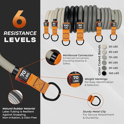 Resistance Bands Set - Heavy Exercise Bands with Handles, Door Anchor, Ankle Straps - Fitness Bands for Working Out Men - Workout Bands Set for Muscle Training