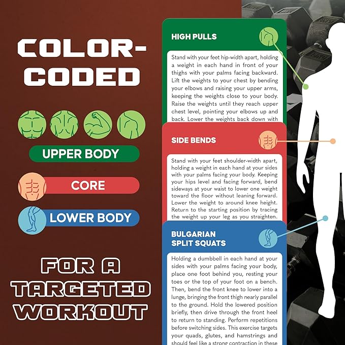 75 Dumbbell Workout Cards – 3.5” x 2.5” Full Body Weight Training Exercise Deck – At-Home Fitness Guide for Men and Women – Get Stronger With 12 Pre-Made Strength Workouts