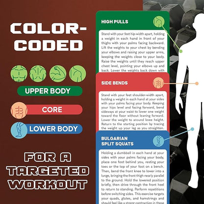 75 Dumbbell Workout Cards – 3.5” x 2.5” Full Body Weight Training Exercise Deck – At-Home Fitness Guide for Men and Women – Get Stronger With 12 Pre-Made Strength Workouts