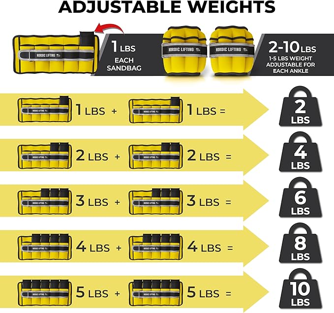 Nordic Lifting Adjustable Ankle Weights for Women & Men – 1 Pair (2–10 lbs) Wrist, Arm & Leg Weights for Gym, Yoga & Home Workouts – Secure Fit Strap Design – Durable Fitness Training Equipment
