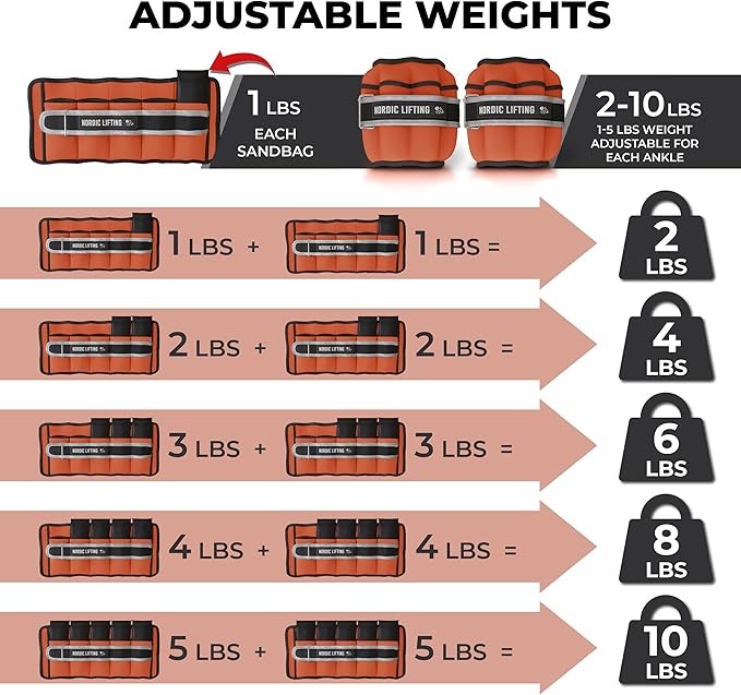 Nordic Lifting Adjustable Ankle Weights for Women & Men – 1 Pair (2–10 lbs) Wrist, Arm & Leg Weights for Gym, Yoga & Home Workouts – Secure Fit Strap Design – Durable Fitness Training Equipment