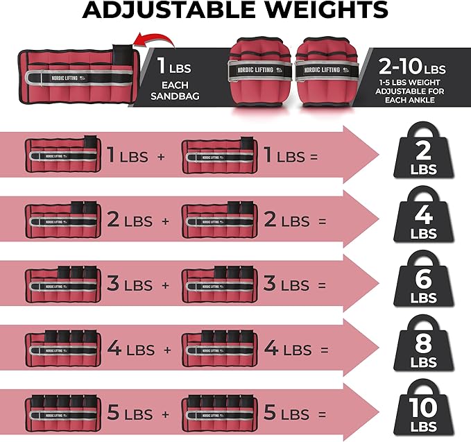 Nordic Lifting Adjustable Ankle Weights for Women & Men – 1 Pair (2–10 lbs) Wrist, Arm & Leg Weights for Gym, Yoga & Home Workouts – Secure Fit Strap Design – Durable Fitness Training Equipment