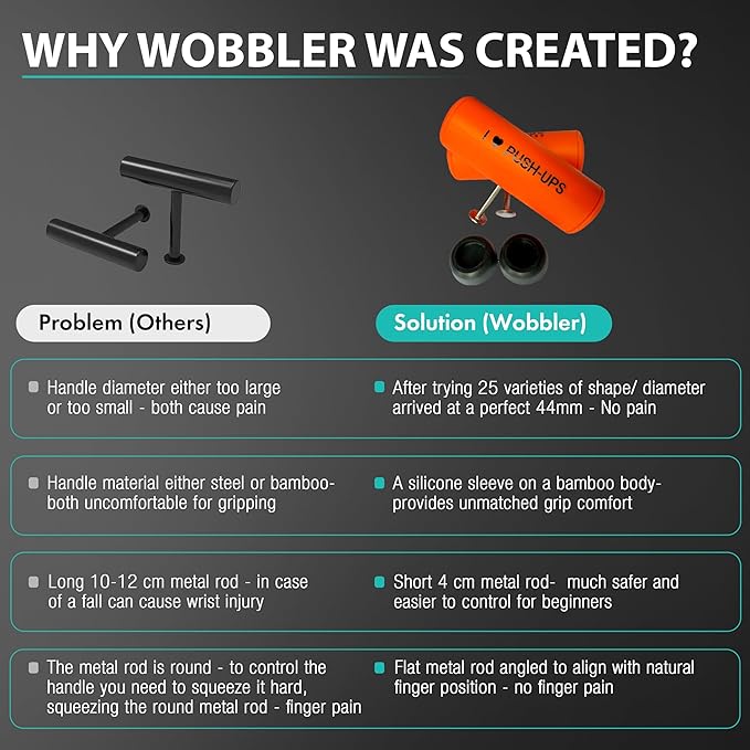 Wobbler - Revolutionary Unstable Push-Up Handles - Rotating T-Shape Pushup Bars for Core & Wrist Strength - Boxing & Martial Arts Training Equipment - Portable Home Gym for Triceps, Chest & Shoulder