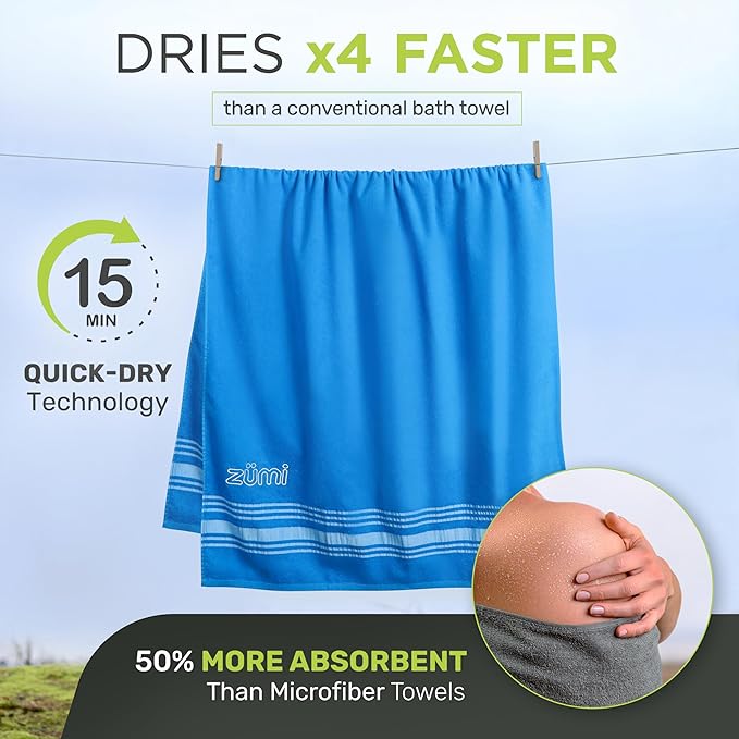 Zumi 100% Cotton Quick Dry Travel Towel - Soft, Thin, Compact, Highly Absorbent, Lightweight Camping Towel for Beach, Gym, Bath, Shower, Swimming, Pool, Dorm, RV - Blue