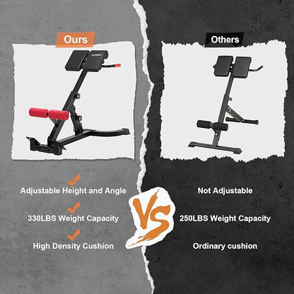 Roman Chair,Foldable Back Extension Machine,Adjustable Ab Back Extension Machine,Core Strength Trainer,Back Exercise Machine for Glute,Ab Workouts,Full All-in-One Body Workout&Home Gym Fitness(Red)