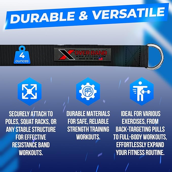 Power Rack Anchors for Resistance Bands: 4-Set Wall Mount Strength Training Equipment, Total Body Workout System with Gym Attachments, Stretching, Stunt & Exercise Accessories for Pole & Track