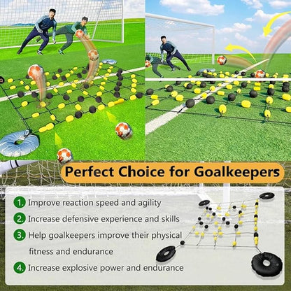 Soccer Goalkeeper Rebound Board – Grade Deflector with Multiple Angles | Reflex Training for Agility; Reaction Speed | 2.8x2m/1.6x2m Floor Matrix for Goalkeeper Training