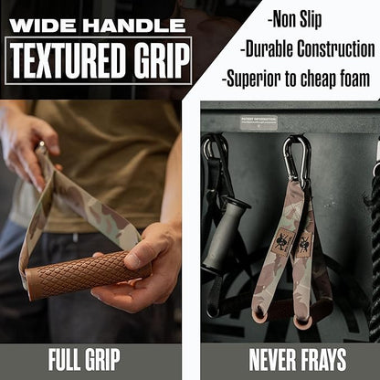 Resistance Band Handles - Cable Machine Handles Attachment and Door Anchor for Exercise Bands, Super Heavy Duty Accessory for Pull Up Assistance Bands, Workout Equipment & Home Gym