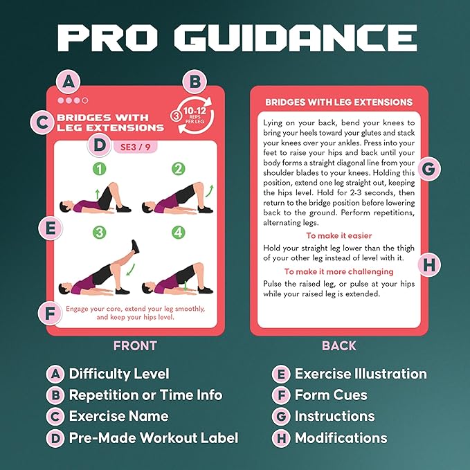 Zinsk 75 Booty & Thighs Exercise Cards - No Equipment Needed Glute Workouts to Shapen and Lift - Compact 3.5" x 2.5" Cards for Fun, Fast Home or Travel Leg and Butt Workouts for Women