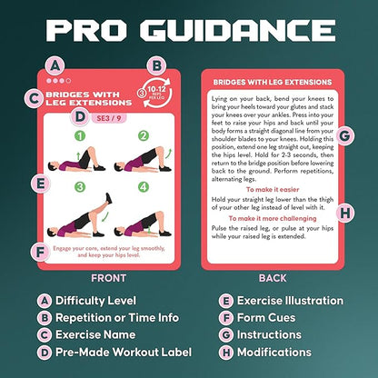Zinsk 75 Booty & Thighs Exercise Cards - No Equipment Needed Glute Workouts to Shapen and Lift - Compact 3.5" x 2.5" Cards for Fun, Fast Home or Travel Leg and Butt Workouts for Women