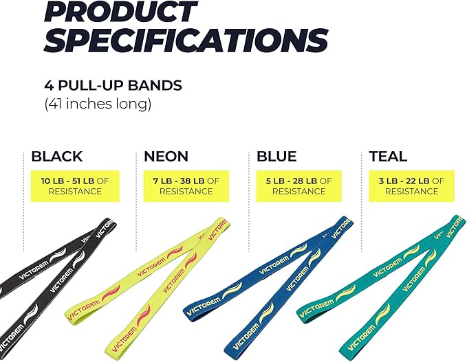 Victorem Pull Up Assistance Bands Set - Set of 4 Long Fabric Resistance Bands for Home - Sturdy Stretchy Equipment for Home Exercise and Stretching - Perfect for Fitness with Bag and Workout Guide
