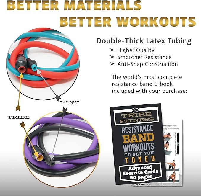 Resistance Bands Set for Men, Women, Exercise & Workout. Fitness Bands for Leg & Bicep Work. Workout Bands for Working Out. Stretch Bands for Physical Therapy. Strength Bands. Elastic Weight Training.