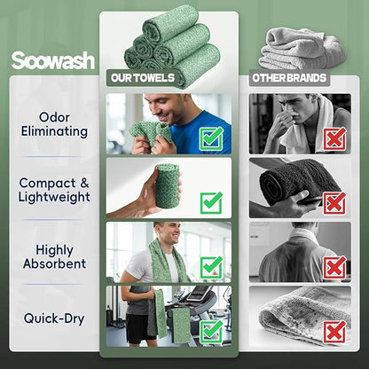 Microfiber Gym Towels for Showering Working Out Quick Dry Negative ions Large Middle Small Sizes Lightweight Gym Towel for Men Women Tennis Sports Towels for Body Hot Yoga Fitness Essentials
