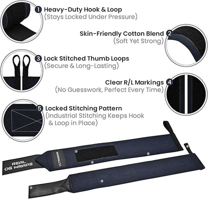 18" OG-Grade Wrist Wraps for Weightlifting – Heavy Duty Wrist Support with Thumb Loop & Lockdown Strap – Wrist Straps for Powerlifting, Bench Press & Gym Training