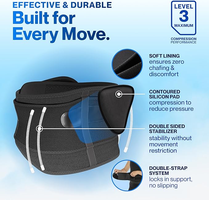 Modvel Lower Back Brace for Men and Women – Back Support Belt for Pain Relief, Herniated Disc, Sciatica, Scoliosis – Lumbar Compression Brace