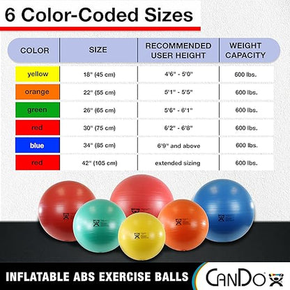CanDo Inflatable Exercise Ball - Red 29.5", Durable Extra Thick Non-Slip Stability Ball for Core Workouts, Yoga, Pilates, Active Seating, Physical Therapy, Pregnancy, Home Gym, Flexibility