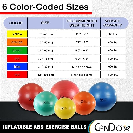 CanDo Inflatable Exercise Ball - Orange 21.6", Durable Extra Thick Non-Slip Stability Ball for Core Workouts, Yoga, Pilates, Active Seating, Physical Therapy, Pregnancy, Home Gym, Flexibility