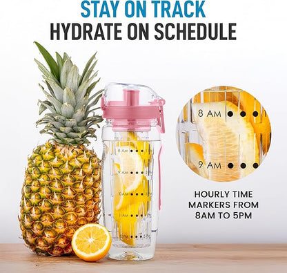 Zulay Fruit Infuser Water Bottle - 34oz - Leakproof With Full-Length Infusion Rod - Men Women's Ideal Fitness Gift Or For Gym, Camping