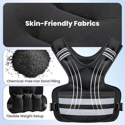 Weighted Vest for Women and Men, 4-11lb/11-18lb/20-32lb Rucking Vest with 6 Ironsand Bags, Storage Pocket and Reflective Stripes for Workout, Running, Strength Training
