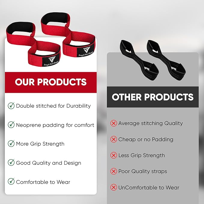 Weight Lifting Straps Figure 8, Anti Slip Strap with cuffs wrist Support for Gym Workout Deadlift Powerlifting Bodybuilding Weightlifting, Fitness Strength Training, Hand Bar Grip for Men