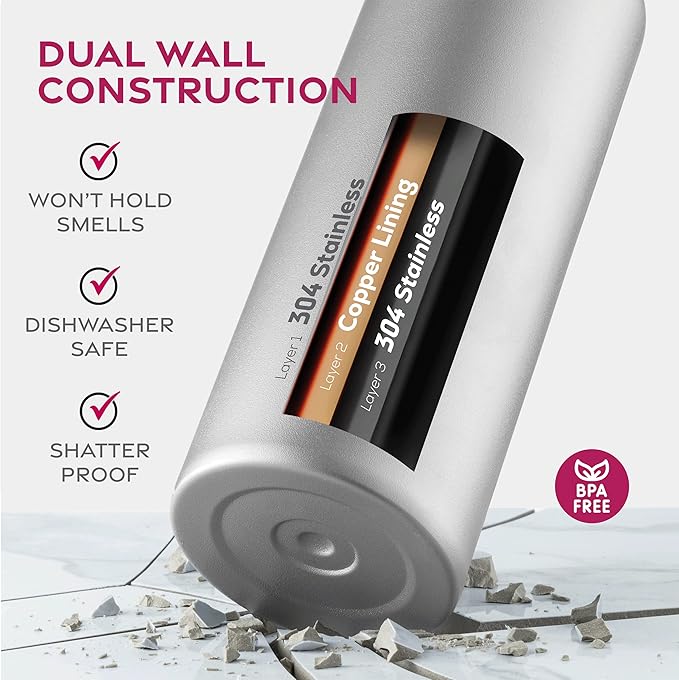 FineDine Triple Walled, Insulated Water Bottles with Straw - 25 Oz Stainless Steel Metal Bottle W/ 3 Leak Proof Lids - For Travel, School, Sports, Gym/Men, Women & Kids - Modern Lava Gray
