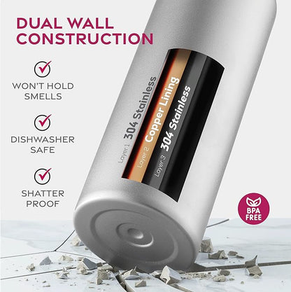 FineDine Triple Walled, Insulated Water Bottles with Straw - 25 Oz Stainless Steel Metal Bottle W/ 3 Leak Proof Lids - For Travel, School, Sports, Gym/Men, Women & Kids - Modern Lava Gray