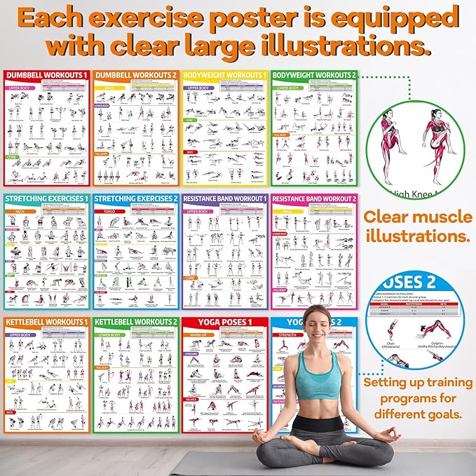 gisgfim 12PCS Workout Posters for Home Gym Dumbbells, Bodyweight, Stretching, Resistance Bands, Yoga, Kettlebells Exercise Chart Full Body Workout Poster Set Muscle Engagement Chart Garage Gym Decor