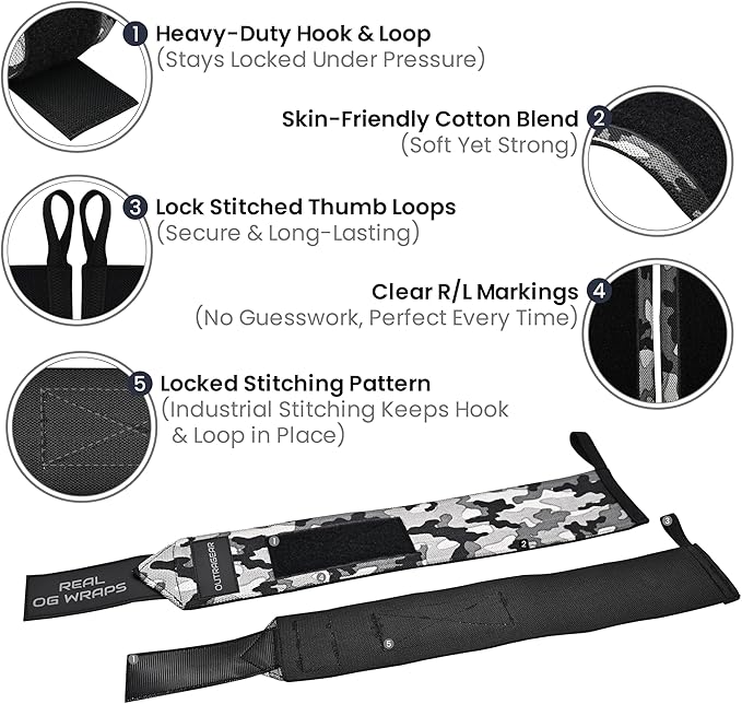 18" OG-Grade Wrist Wraps for Weightlifting – Heavy Duty Wrist Support with Thumb Loop & Lockdown Strap – Wrist Straps for Powerlifting, Bench Press & Gym Training