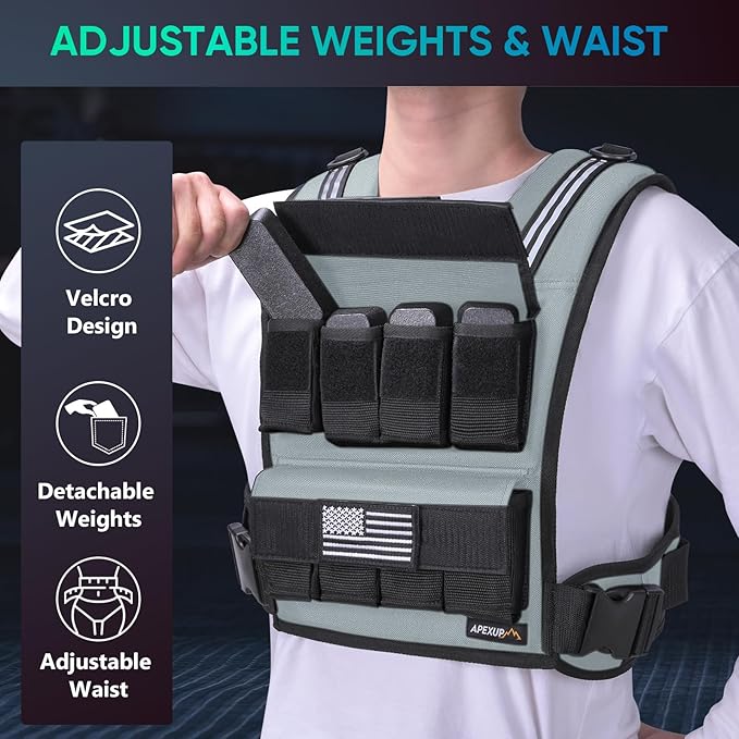 APEXUP Adjustable Weighted Vest Men 20lbs/30lbs/40lbs Weights with Reflective Stripe, Weight Vest Woman Workout Vest for Strength Training Running Walking