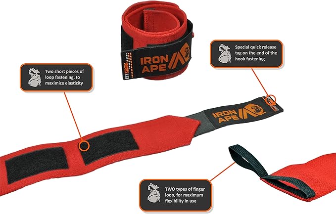 Professional Grade Wrist Wraps, 12", 18", 24" & 34". New Versatile Twin Thumb Loop Design for Powerlifting, Weight Lifting, and Bodybuilding. Weightlifting Wrist Support for Men and Women