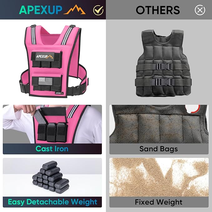 APEXUP Adjustable Weighted Vest Men 20lbs/30lbs/40lbs Weights with Reflective Stripe, Weight Vest Woman Workout Vest for Strength Training Running Walking