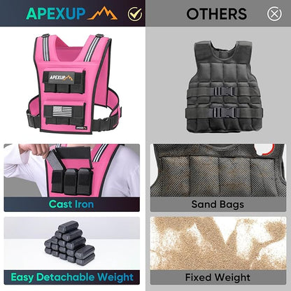 APEXUP Adjustable Weighted Vest Men 20lbs/30lbs/40lbs Weights with Reflective Stripe, Weight Vest Woman Workout Vest for Strength Training Running Walking