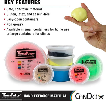 CanDo TheraPutty Standard Hand Exercise Putty For Rehabilitation, Exercises, Hand Therapy, Occupational Therapy, Hand Strengthening, Improve Motor Skills, Stress Relief