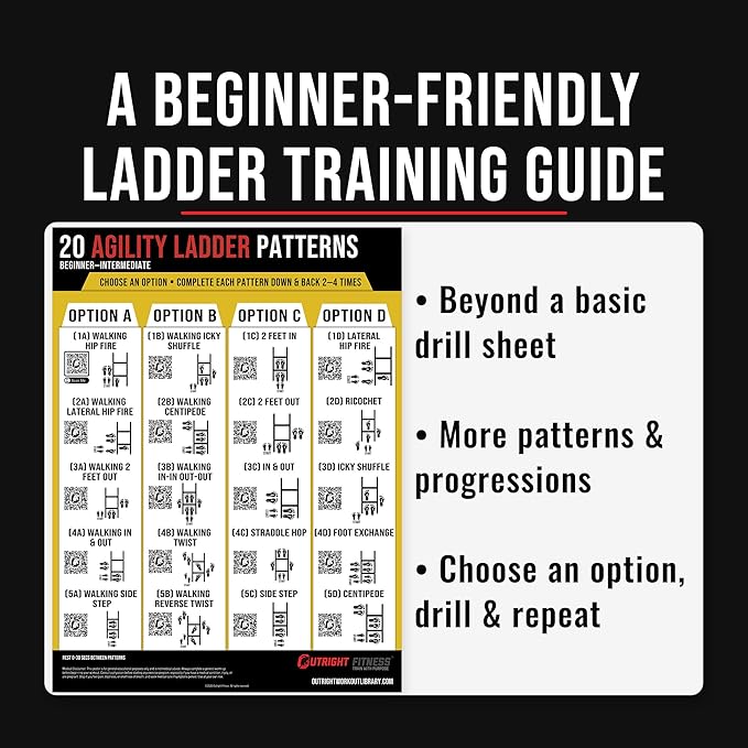 Agility Ladder Drills Poster – 20 Speed & Footwork Training Patterns with QR Video Demos