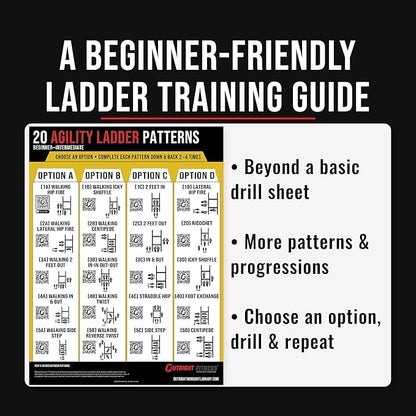 Agility Ladder Drills Poster – 20 Speed & Footwork Training Patterns with QR Video Demos